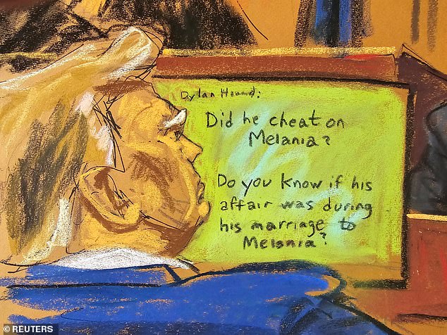 A sketch from Trump's secret trial where texts were read aloud in court about whether the former president cheated on his wife Melania.