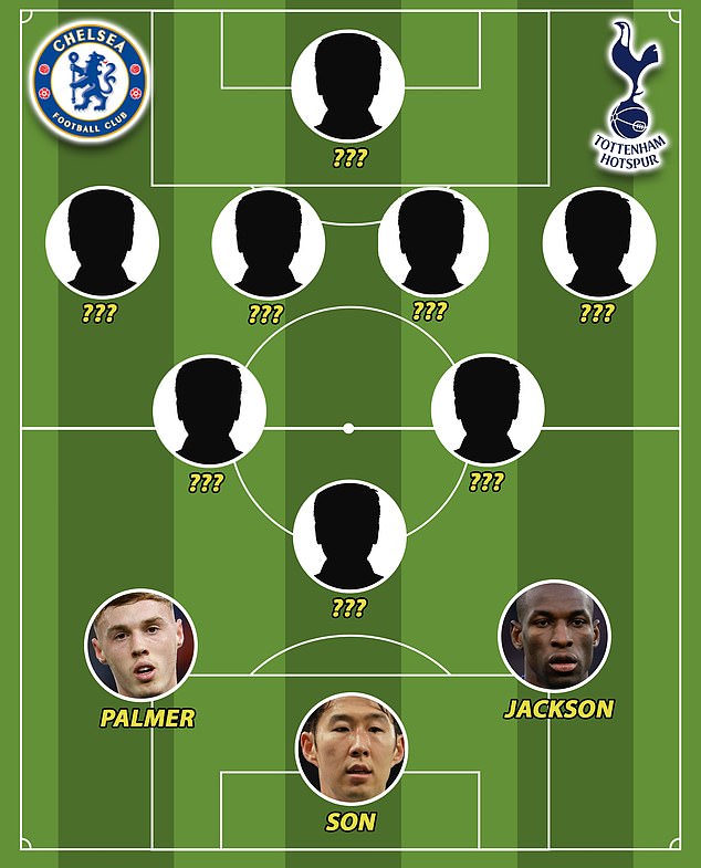 Son Heung-min leads the line flanked by Nicolas Jackson and Cole Palmer in our combined XI