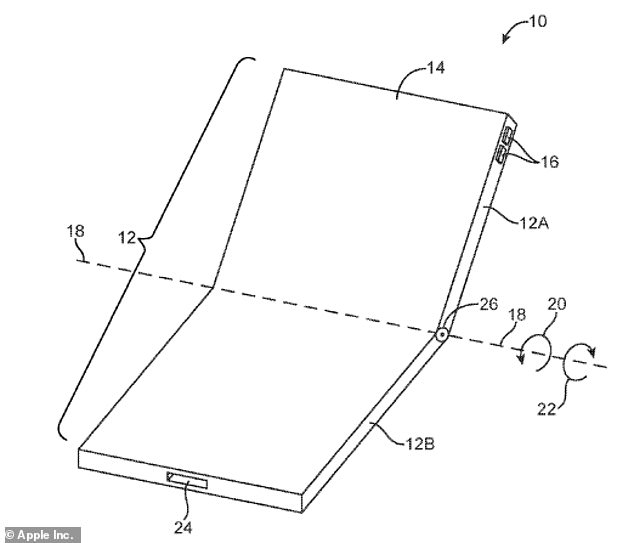 An Apple patent, titled 'Flexible Display Devices', filed on October 12, 2018, showed what appears to be a foldable phone.  In the patent, you can see a foldable and closed device, similar to a foldable phone, using a hinge in the middle (above)