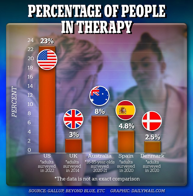 1715017014 208 How Mindfulness and Therapy Can Make Our Children MORE Depressed