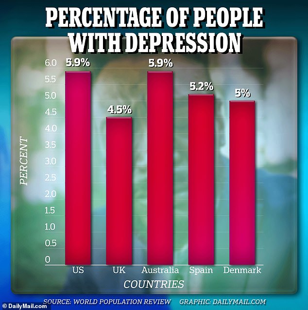 1715017015 711 How Mindfulness and Therapy Can Make Our Children MORE Depressed