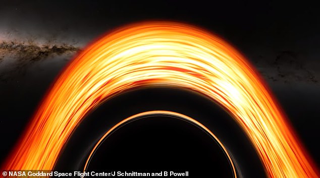 Inside the black hole: the bright orange 'accretion disk' (top) and the photon sphere (bottom) - the thin ring of light that appears at the edge of the shadow of the event horizon.