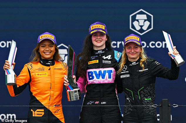 The F1 Academy, which aims to promote women in motorsport, is now in its second season