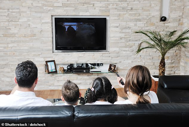 The guide to the best position for your TV is designed to help you achieve the best viewing experience and prevent you from cracking your neck when looking up or down.