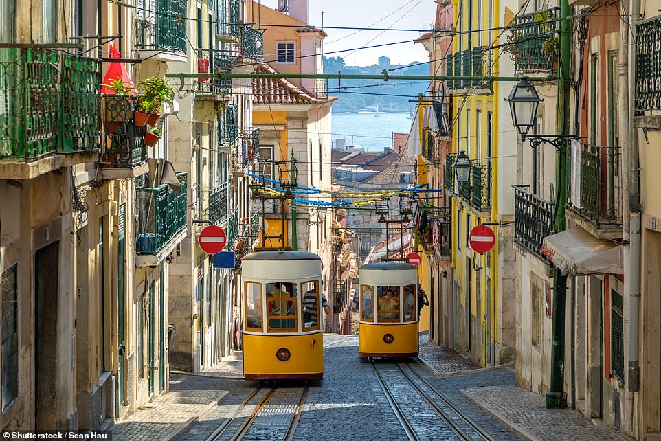 Last year's winner Lisbon comes in second and still offers the best value for money in Western Europe at £263.