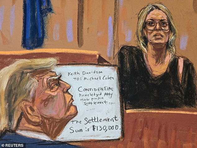 A sketch of Trump looking on as Daniels testified about the settlement agreement in court on May 7.