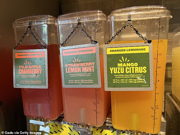 A regular size of Charged Lemonade, which is 20 ounces, has 260 milligrams of caffeine. The large one, which comes in a 30-ounce cup, has 390 milligrams.