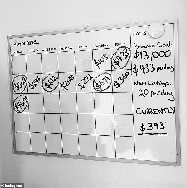 Track daily, weekly and monthly sales using a whiteboard (pictured)