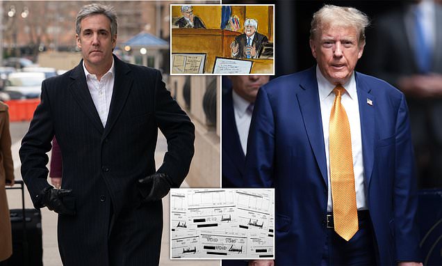 1715602209 569 Trump trial live updates Michael Cohen to take the stand