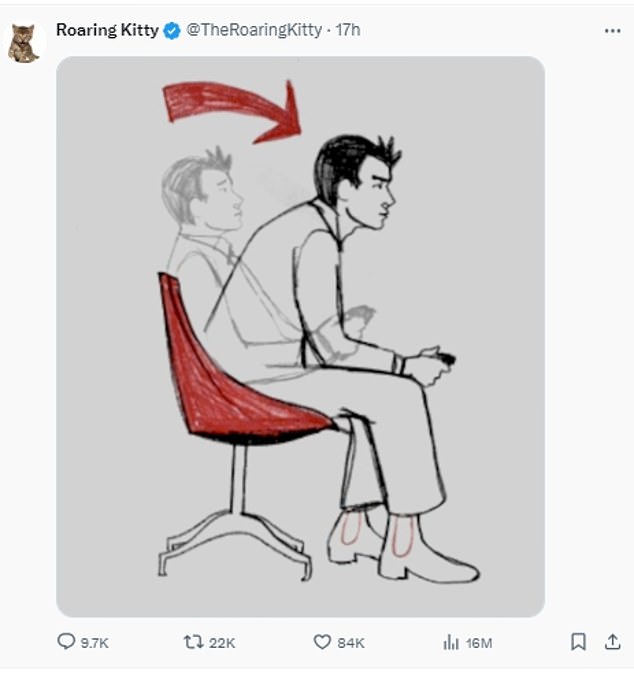 Keith Gill, better known as 'Roaring Kitty', posted an image of a man sitting forward in his chair on Sunday. It is a meme used by gamers when things get serious.