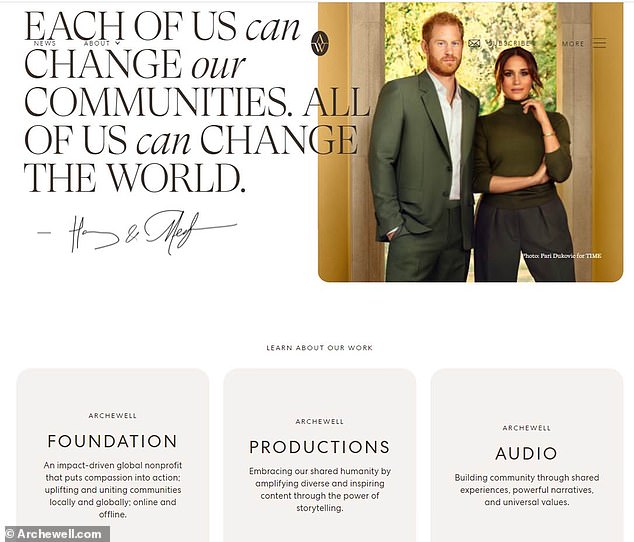 Harry and Meghan's foundation is now prohibited from soliciting or disbursing charitable funds.