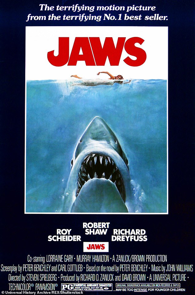 Jaws (1975) also makes the list of most memorable opening scenes.