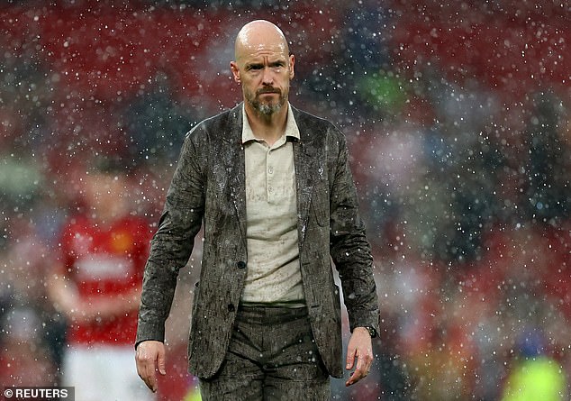 Erik ten Hag's side have been plagued by injuries, with the Dutchman naming 14 different centre-back partnerships this season.