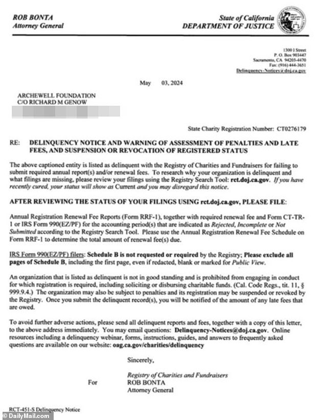 A default notice letter was sent to the Archewell Foundation on May 3 saying the charity is "classified as delinquent" for "failure to submit required annual reports and/or renewal fees"