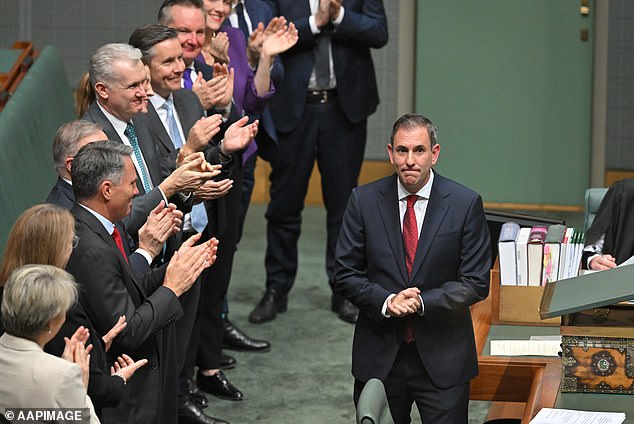 Dr. Jim Chalmers is applauded by his colleagues after approving the Budget