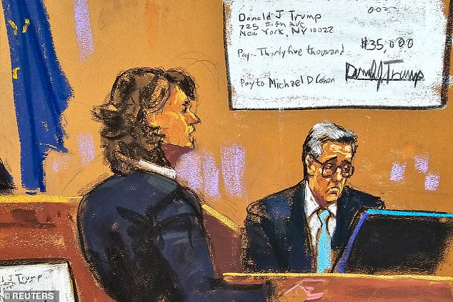 Michael Cohen is questioned by prosecutor Susan Hoffinger as a refund check is shown on screen during Donald Trump's hush money trial.