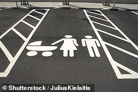 1715774163 643 Are you a parent child parking space imposter Alarming number of