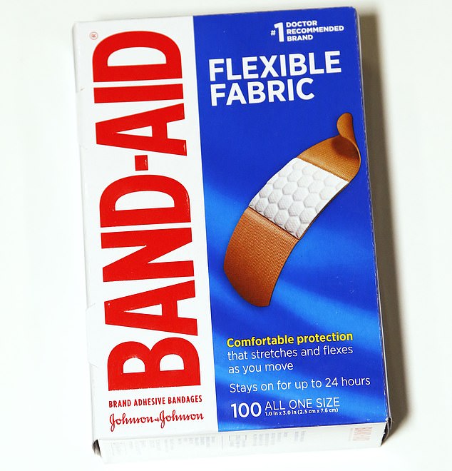 Bandages manufactured by popular brand Band Aid were found to contain between 188 ppm and 262 ppm of organic fluoride.