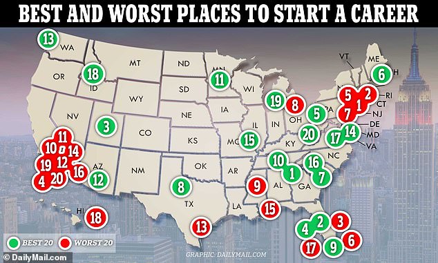 1715838843 856 Americas Most Famous City Ranked WORST for Early Career College Graduates