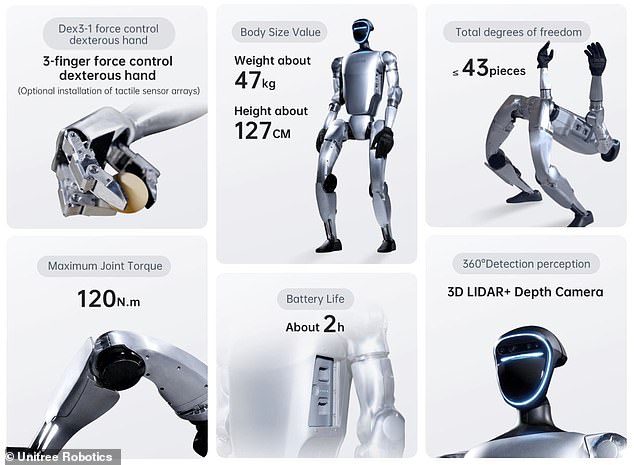 It is still not entirely clear what the intended use of this robot is. Although it has a number of impressive features, it is also too small to replace humans in factory work.