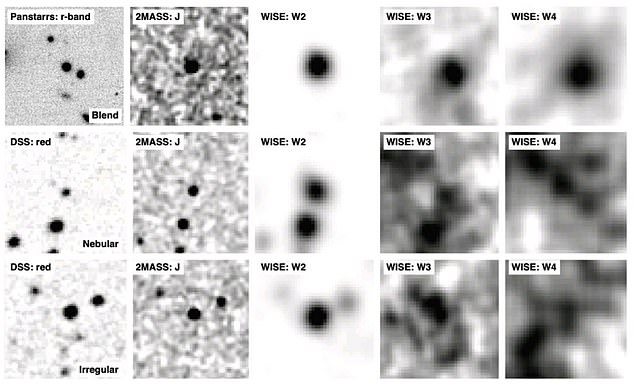 In their search for the 'Dyson spheres', the researchers combined data from the European Space Agency's Gaia satellite, the Wide-field Infrared Survey Explorer space telescope and the Survey MASS2 ground-based infrared telescope. Above, stars that could have ET power plants