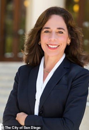 Mara Elliot, San Diego City Attorney