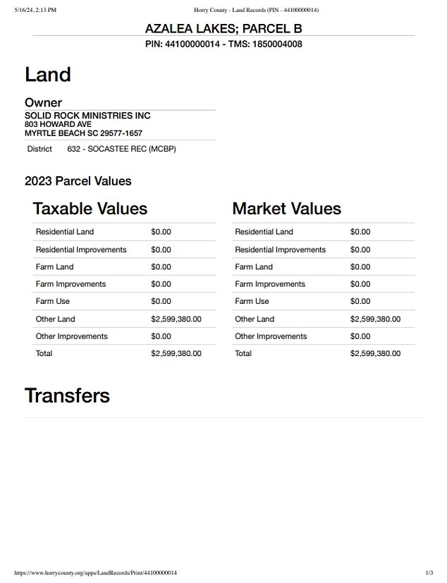 Another document shows the church has a total of $2,599,380 in land.