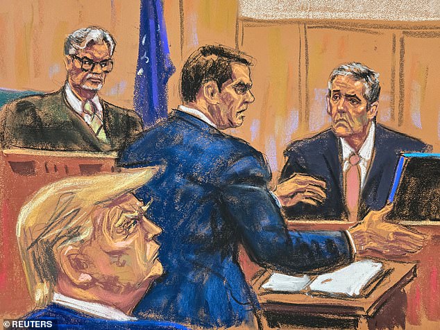 Cohen testified about the apparent extortion attempt in court on Monday