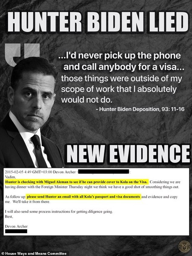 1716403124 83 New evidence that proves Hunter Biden LIED under oath three