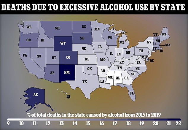 CDC researchers found that between 2015 and 2019 there were about 90,000 deaths among adults ages 20 to 65 per year between 2015 and 2019 in which alcohol was an underlying or contributing cause.