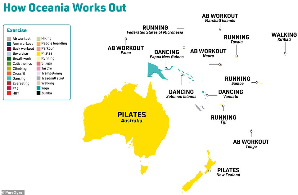 Pilates is a leader in 40 countries, including the United Kingdom, Portugal, Poland, the United States, Australia and New Zealand.