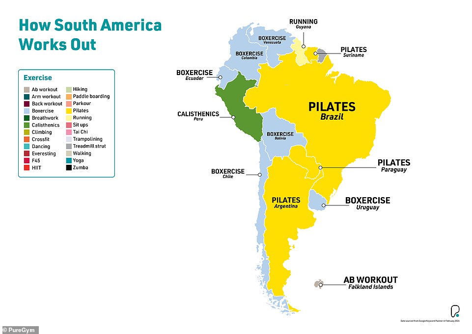 This regional map shows that in South America, boxercise and pilates dominate fitness