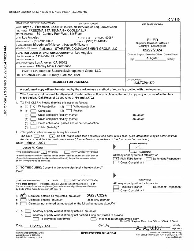 The motion to dismiss filed by an attorney for Blackstock's Starstruck Management Group indicates that the company had requested that the lawsuit be dismissed 