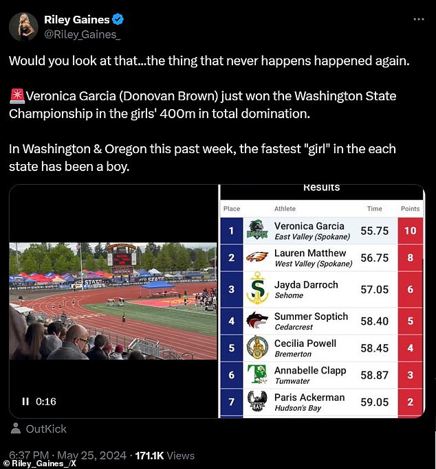 Following Garcia's victory, Riley Gaines, a former NCAA swimmer who campaigns against allowing trans athletes to compete in women's sports, took to social media.