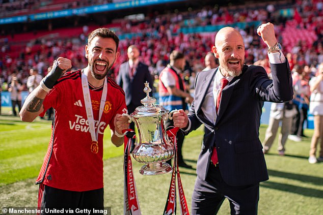 Erik ten Hag's future as Manchester United manager remains uncertain despite FA Cup victory