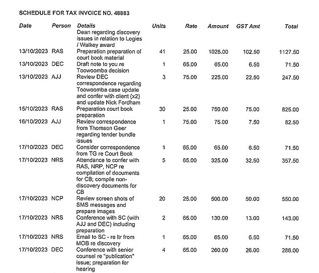 Pictured: Some of the items on an invoice sent to Lisa Wilkinson by Gillis Delaney.