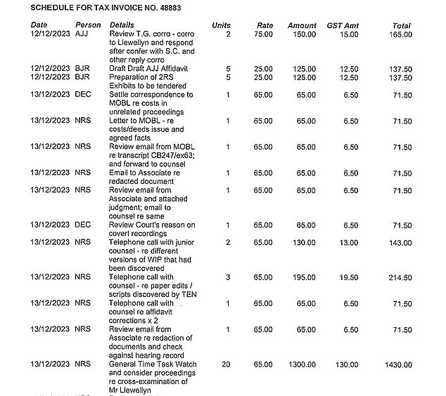 Pictured: A screenshot of various expenses on an invoice sent to Wilkinson by Gillis Delaney.