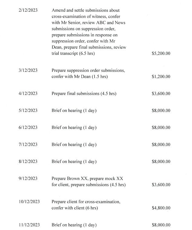 Pictured: Items on a bill from Sue Chrysanthou, who charges $8,000 a day in court. The bill was sent to Wilkinson's lawyers, before being sent to her.