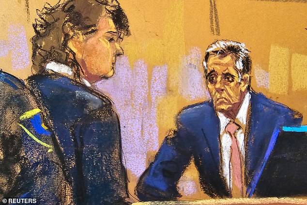 Trump's team will attack the credibility of the prosecution's 'star witness', Michael Cohen