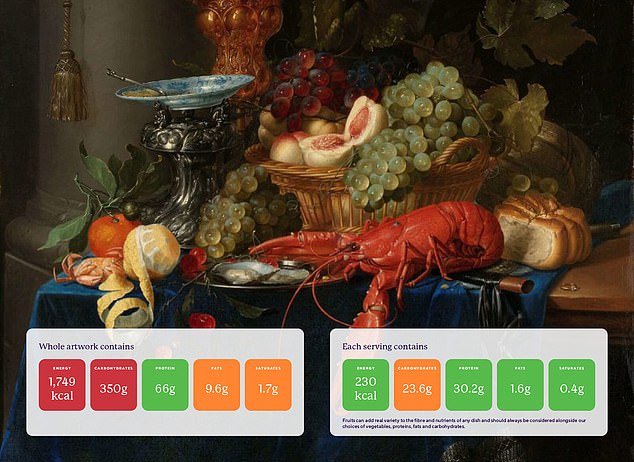 Pieter de Ring - Gold Cup: 1749 Kcal / Carbohydrates 350g / Proteins 66g / Fats 9.6g / Saturated 1.7g. Nutritionist Tip: 'Fruits can add real variety to the fiber and nutrients of any dish and should always be considered alongside our vegetable, protein, fat and carbohydrate choices. Adding a serving of fruit to your plate such as a bit of melon, a slice of orange or a plum can be a delicious ending to a fish-based main dish.'