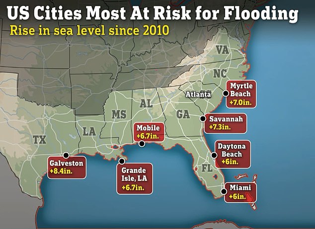 Sea levels in the southern United States from Texas to