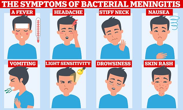 Bacterial meningitis, which requires urgent hospital treatment, affects the membranes of the spinal cord and brain.