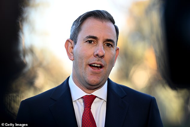 Treasurer Jim Chalmers to deliver budget Tuesday