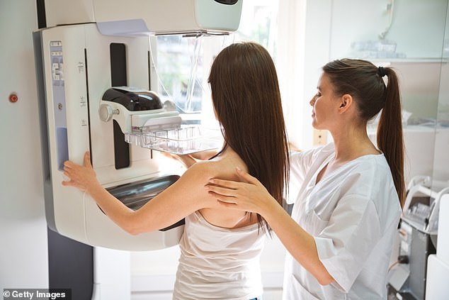 Breast cancer accounts for about 30 percent of all new female cancers per year (file image)