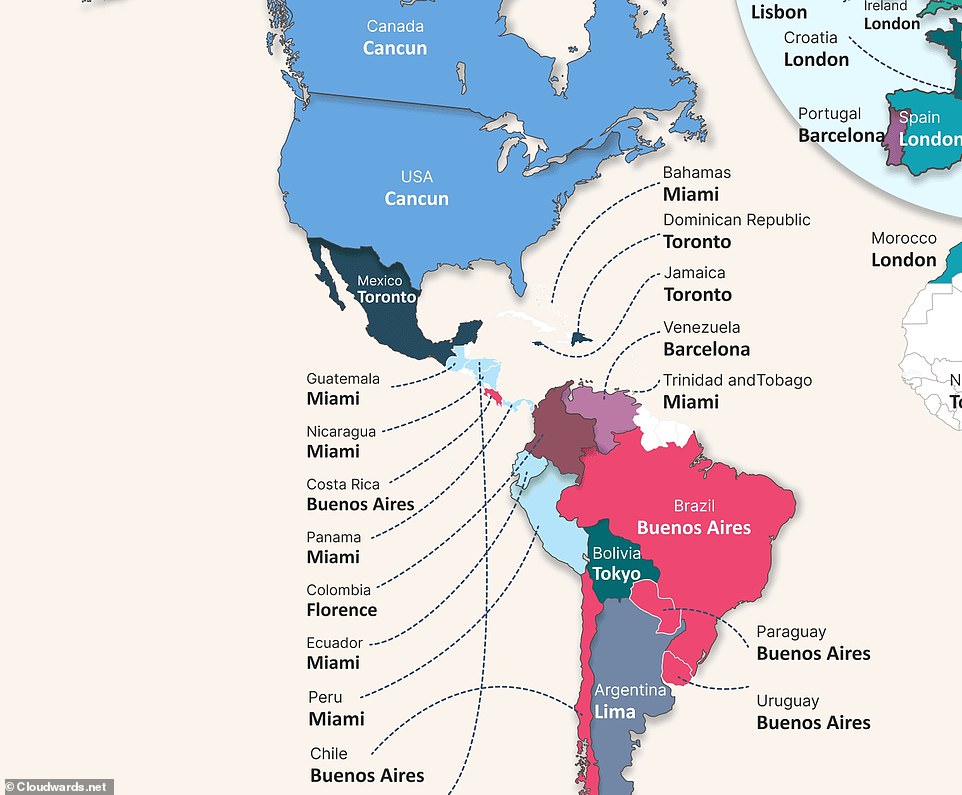 Miami, the second most popular summer vacation destination in the world, dominates the ranking in South America (above). While the US and Canada place Cancun in first place