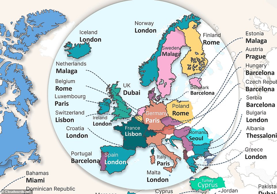 Barcelona occupies third place, followed by six countries that place the Catalan capital in first place, including Portugal, Hungary and the Czech Republic.