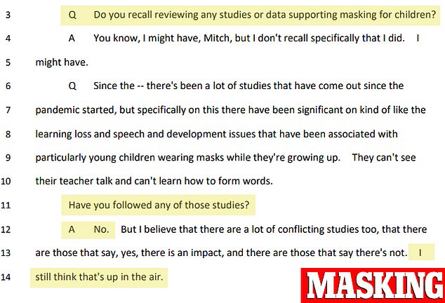 When pressed about forced masking of children, Fauci couldn't remember if he read anything that supported the fact that it would prevent disease.