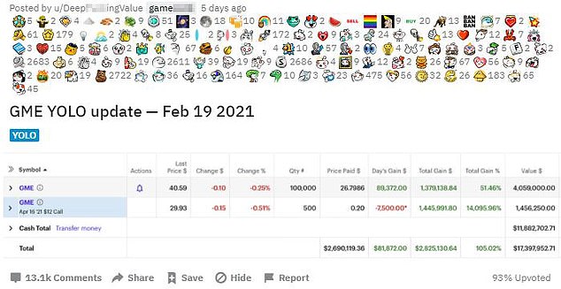 The move recalled the so-called meme trader's fateful operation in January 2021, where he spent $2 million to buy 50,000 shares at an average price of $40, before buying another 50,000 the following month.