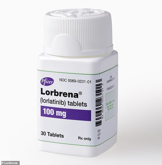 A study presented at the conference found that 60 percent of advanced patients were still alive five years after taking Lorbrena compared with only 8 percent of patients taking an older drug.