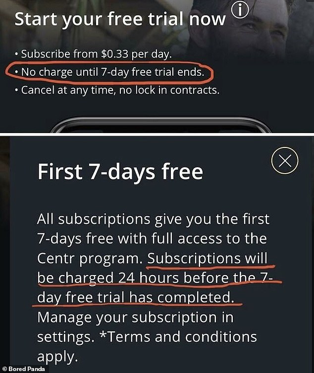 Meanwhile, Chris Hemsworth's Centr app was charging people on day six of a seven-day free trial.